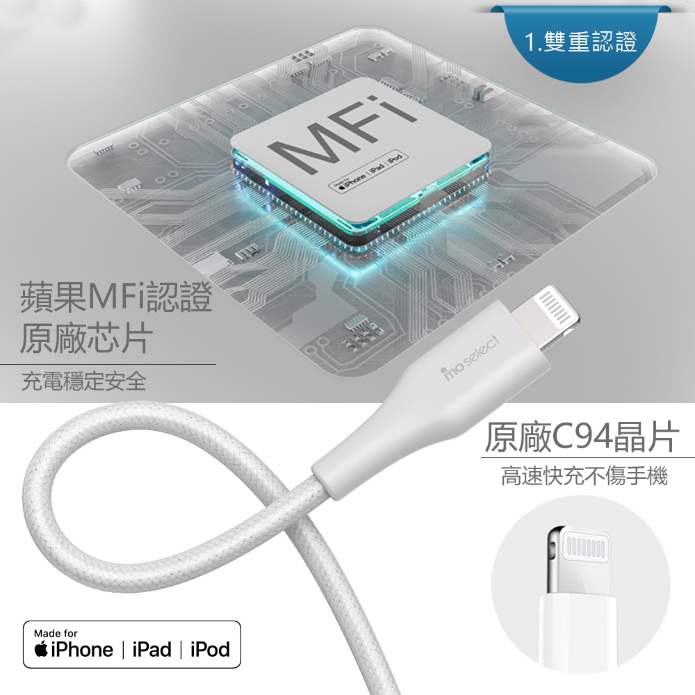 MFi認證 Type-C to Lightning 蘋果手機充電線